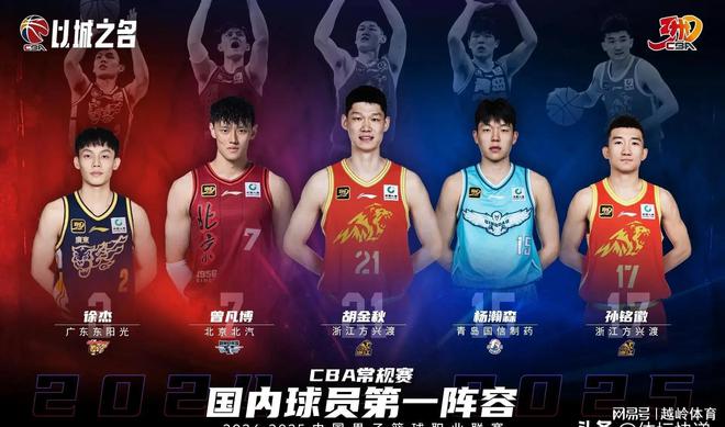 CBA俱乐部财务状况分析(图5)