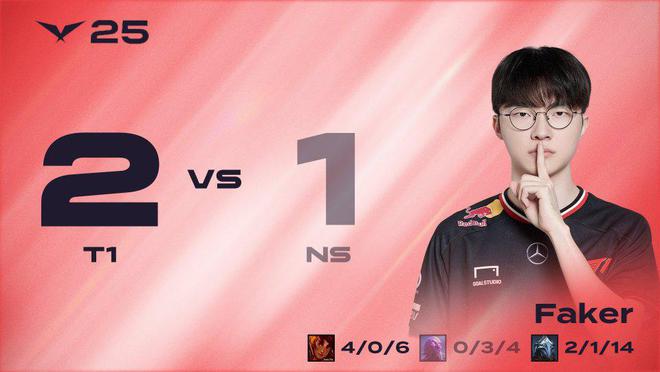 神的格局！Faker：韩国电竞的成熟体系赋予了我被世界认识的机会(图2)