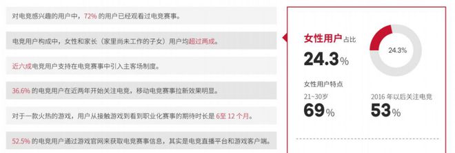 女子电竞——总还是需要有人推动的 电竞世界(图5)