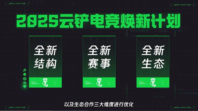 一年破一亿场赛事对局它如何真正做到全民参与？(图2)