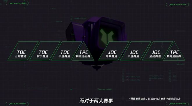 一年破一亿场赛事对局它如何真正做到全民参与？(图12)