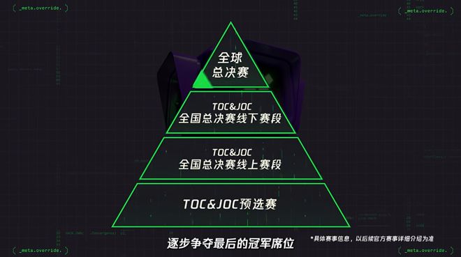 一年破一亿场赛事对局它如何真正做到全民参与？(图13)