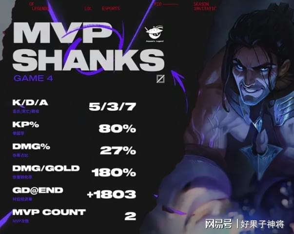 AL野辅破敌这款游戏让团队配合更默契？(图2)