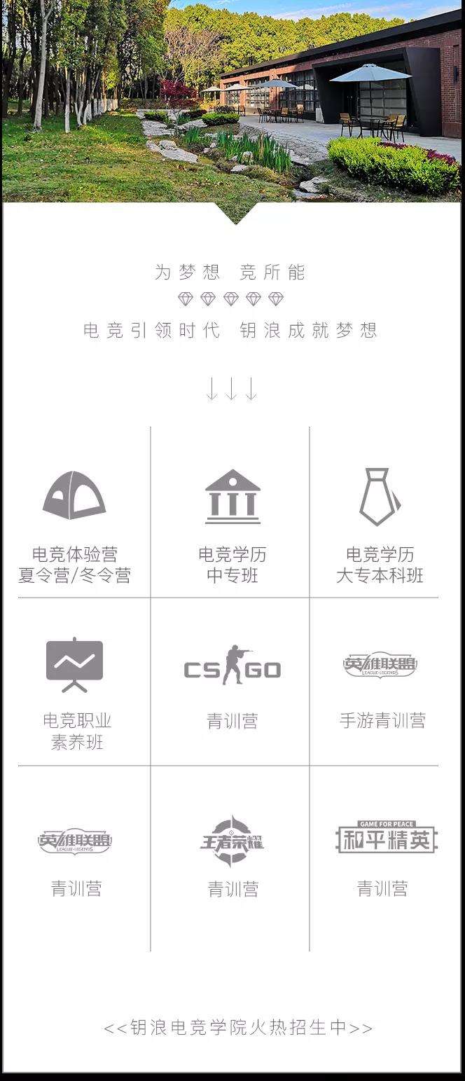 上海王者荣耀青训营(图1)