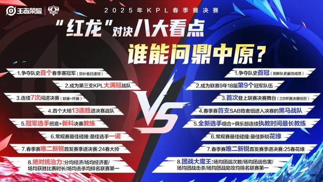 AG请等一等你的KPL对手(图2)