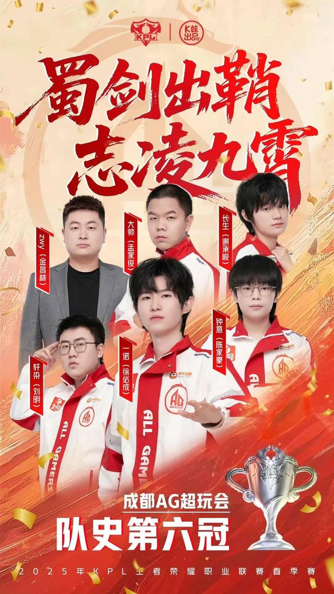 AG请等一等你的KPL对手(图6)