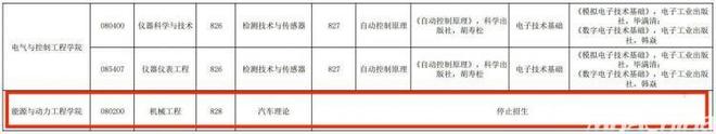 考研暂停！多院校公布停招！(图3)
