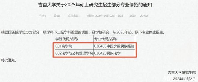 考研暂停！多院校公布停招！(图9)
