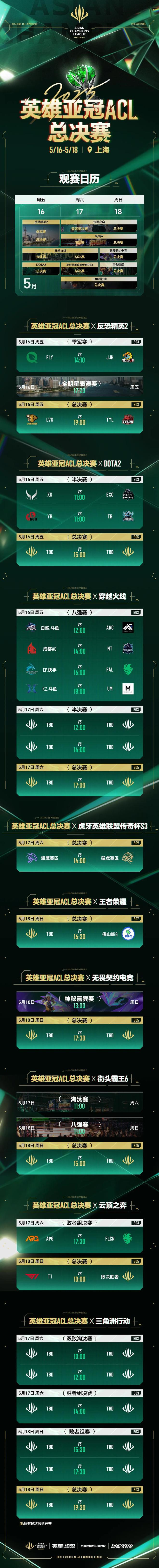 2025英雄亚冠ACL总决赛16日揭幕助力上海“全球电竞之都”建设(图1)