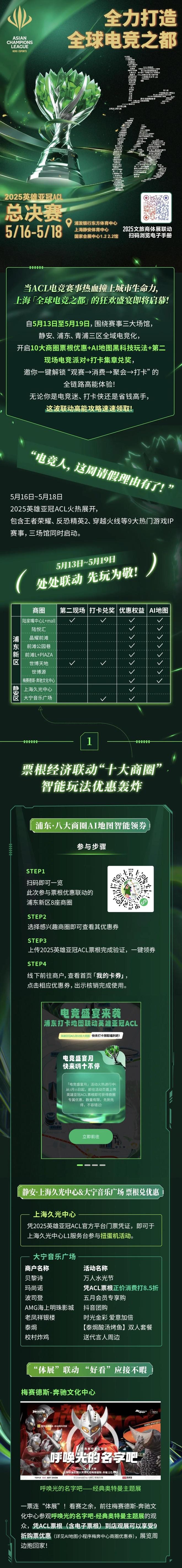 2025英雄亚冠ACL总决赛16日揭幕助力上海“全球电竞之都”建设(图2)