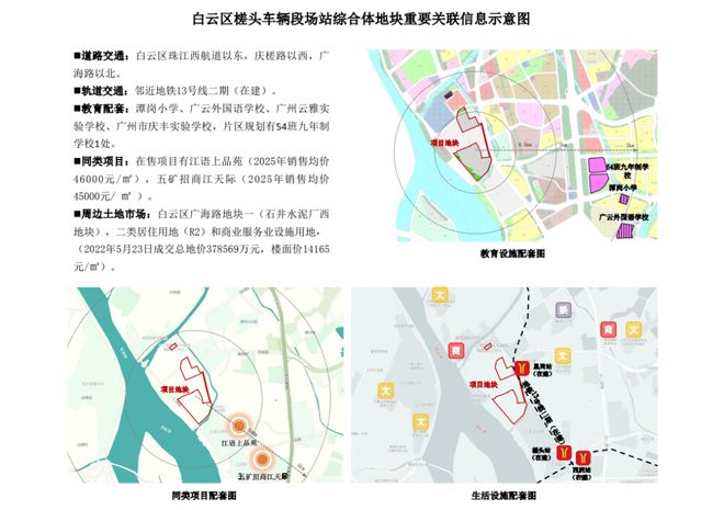 5宗宅地上架！世界大观、广纸、西关补货！(图4)