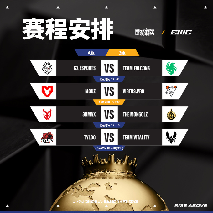 2025EWC电竞世界杯CS2项目:天禄战队(TYLOO)晋级14决赛