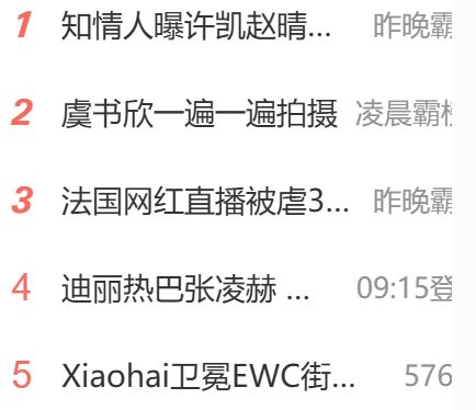 80后VS10后！在这个“小众”项目上我看到了电竞世界杯的价值……(图5)