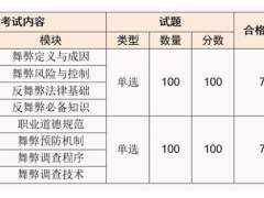 青训电竞学校是什么学校(图4)