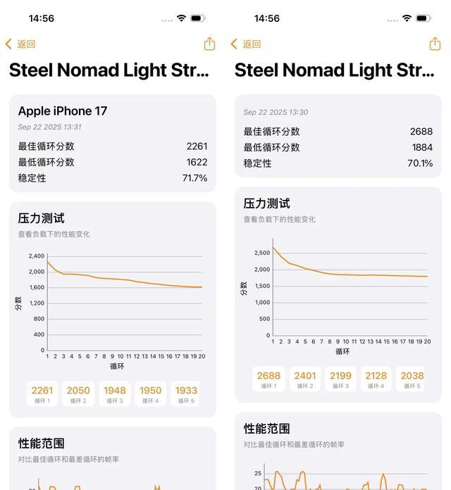 iPhone 17系列深度测评：“堆料”可能是对苹果的误解(图8)