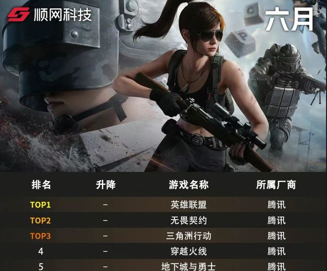 2025上半年电竞产业报告发布：收入127亿用户规模近5亿(图4)