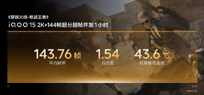 iQOO 15即将到来！电竞芯片Q3满血释放国风美学引人注目(图2)