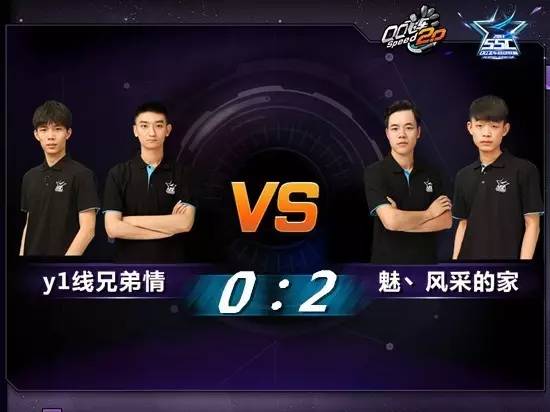 SSC2017春季赛成都站赛况来啦速速围观！