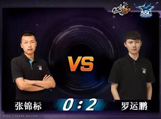 SSC2017春季赛成都站赛况来啦速速围观！(图5)