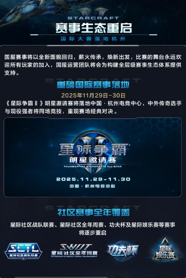 【短讯】杨振宁逝世丨FLY对T1连Ban五个女英雄被冲丨星际争霸2国服宣布回归(图6)