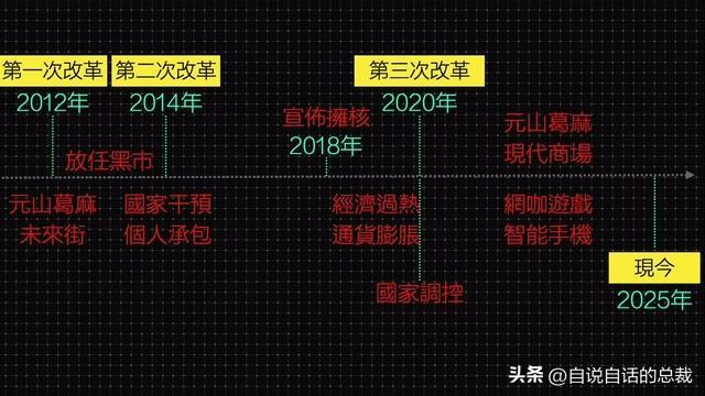 女团？星巴克？蜡笔小新？电竞网咖？铁幕下的朝鲜正在发生什么？(图41)