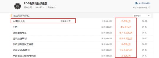 电竞选手工资曝光 青训队员最低仅有2000