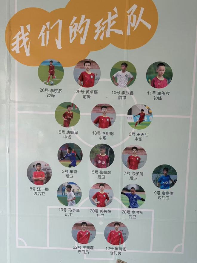 足球青训破局｜充满考验的足球路家庭为了梦想而坚持(图2)