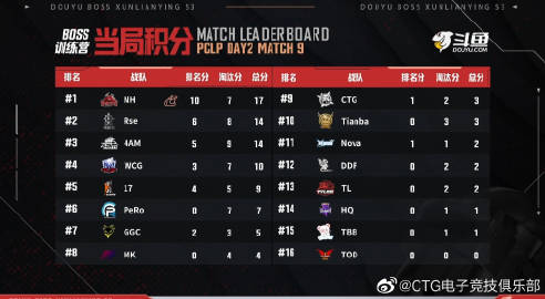 TLG俱乐部收购WE穿越火线席位正式进军CF电竞(图1)