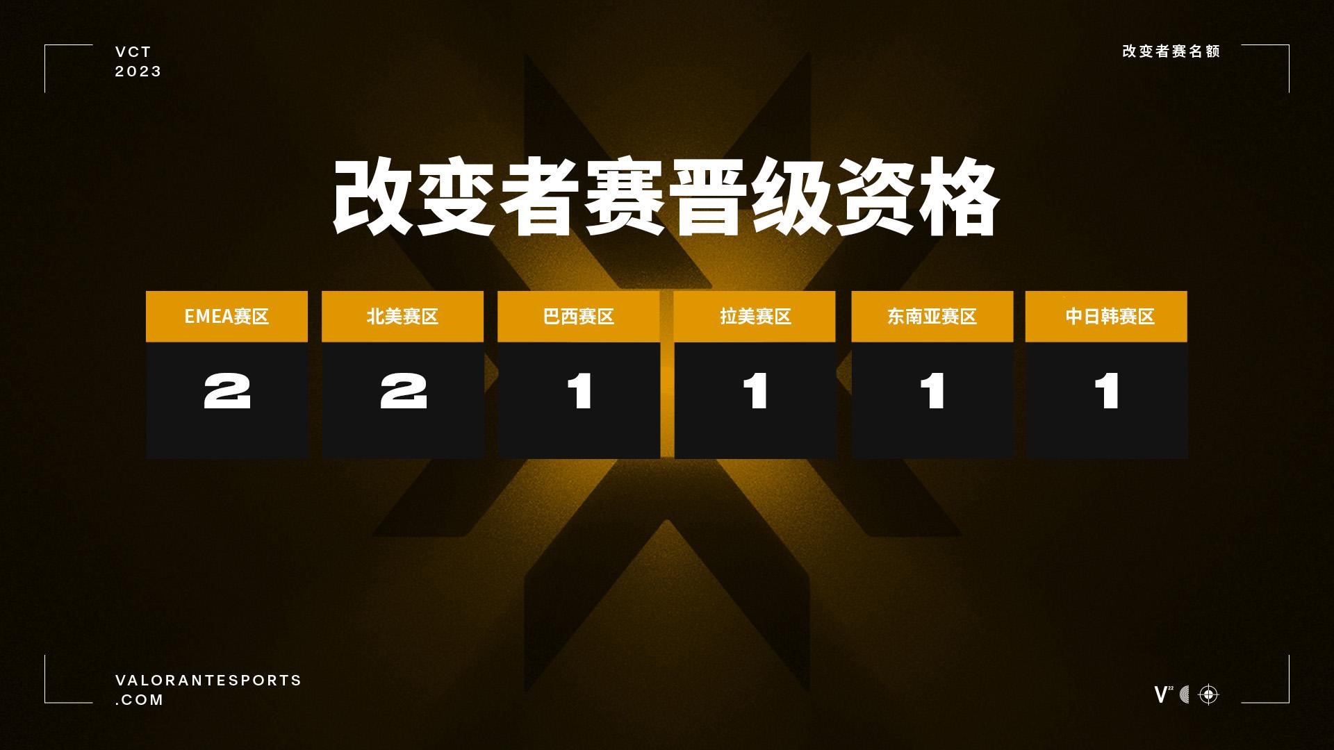 邀请函丨易剑东教授第八届跨年演讲2026年1月15日丨中国·东源