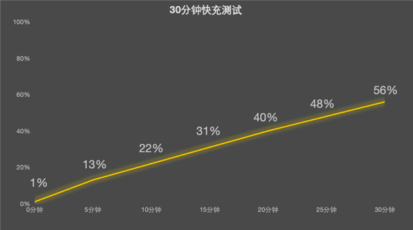 2026年01月24日B(图31)