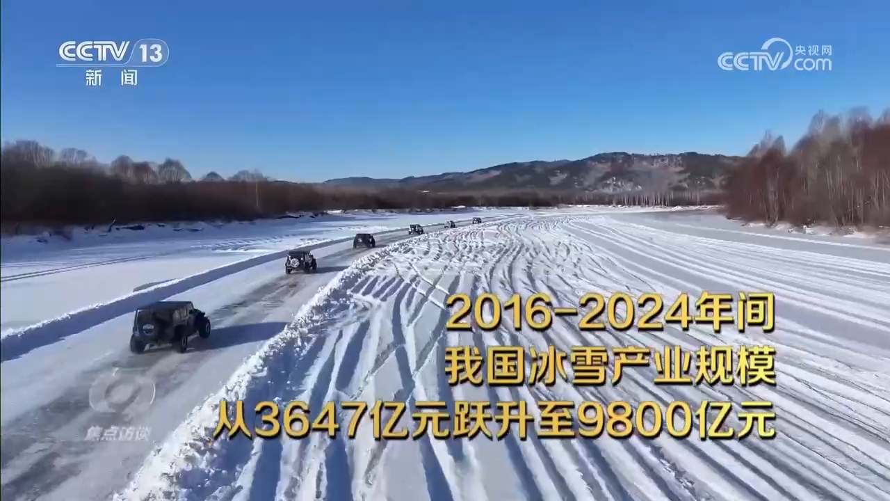 焦点访谈｜“冷资源”释放“热效应”中国冰雪经济跑出加速度(图9)