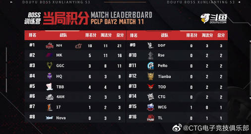 电竞算不算体育？一场关于定义、尊严与未来的博弈