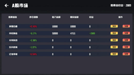 《我的电竞俱乐部》登陆2026年Steam新品节!Demo首次上线!打造沉浸式电竞经营之旅!(图8)