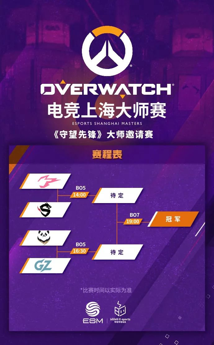 2026第十届英特尔大师挑战赛热血开赛爱攻AGON护航巅峰对决！(图1)