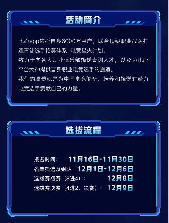 比心再度推出青训招募活动！这次跟LNG联手牌面十足！(图2)