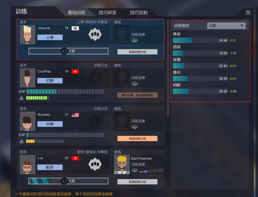 《电竞俱乐部》选手训练及培养指南(图6)