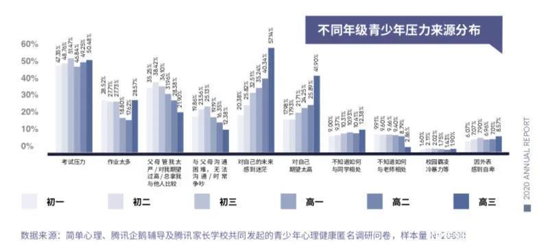 2026年电竞职业规划选择指南：适配青少年电竞梦想发展场景(图1)
