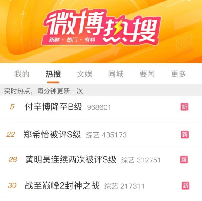 电竞综艺标杆｜《战至巅峰》第二季出手即是封神之战