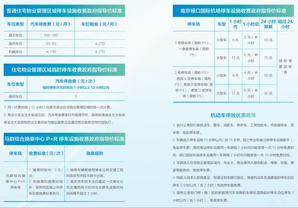 南京路边停车收费标准是怎样的(图2)