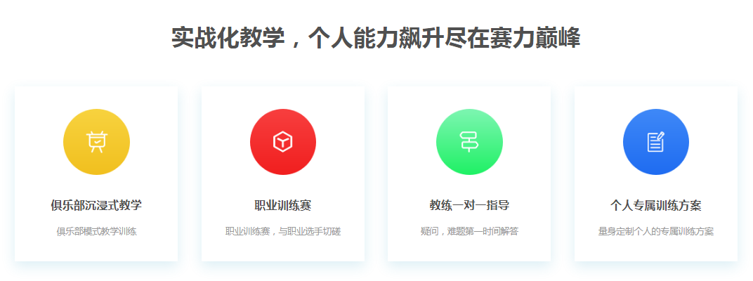 上海电竞青训营实力排名一览(图4)