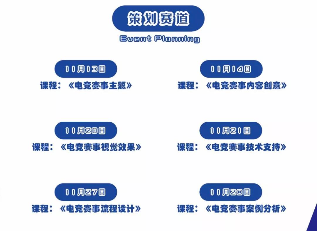 电子竞技运动与职业素养学习专题报告pdf