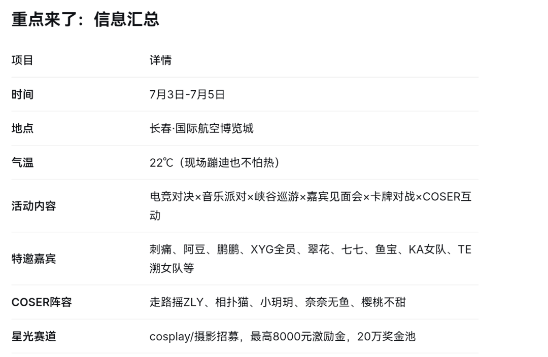 倒计时10天！王者荣耀全国大赛总决赛首次入东北最新消息来了(图2)