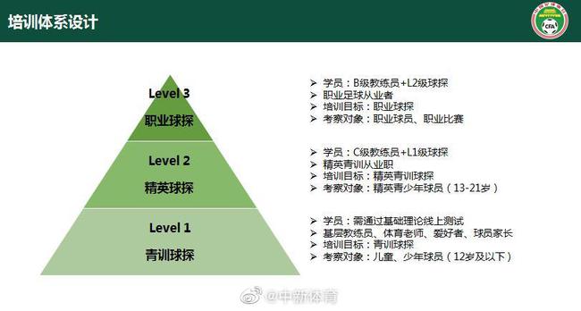 今晚！让路世界杯CCTV5+直播中国男篮VS日本赵继伟+杨瀚森领衔(图1)