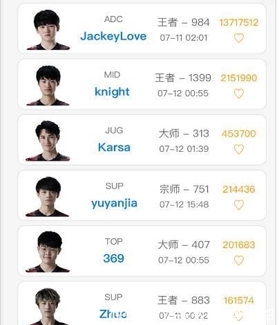 青少年高尔夫赛事搞科技范儿电竞一代真能被智能球车吸引下场挥杆吗？
