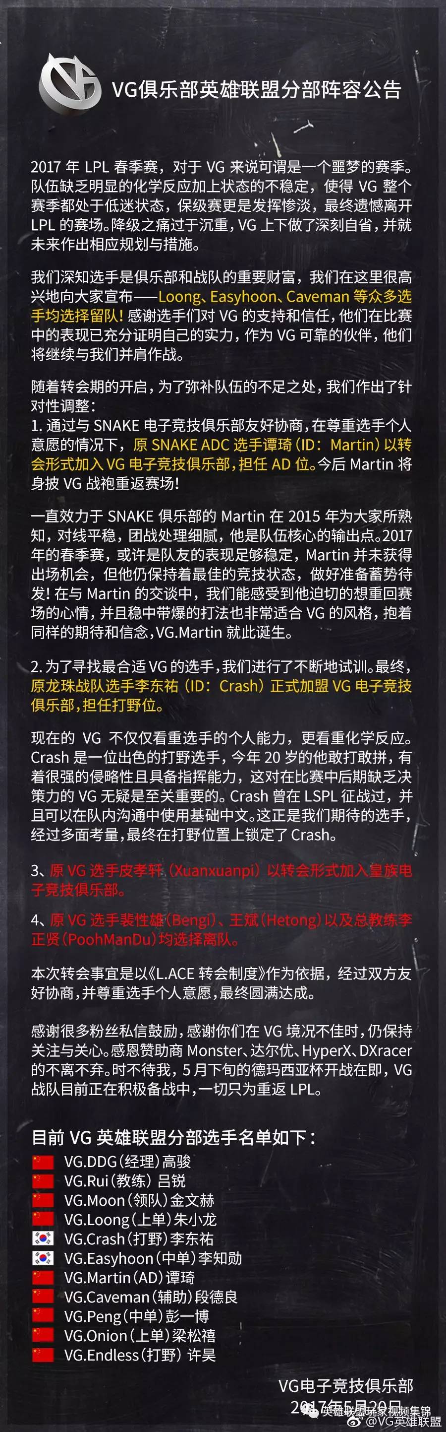 转会汇总:Korol加盟RNG战队GodV暂休Funny离队无状态加盟LGD(图3)