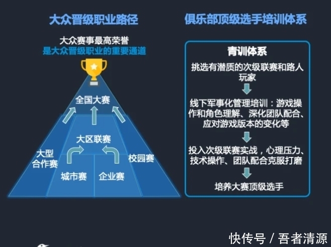 上百万人参与12支队伍决战上海：首届海斗大会打造全民电竞舞台(图1)