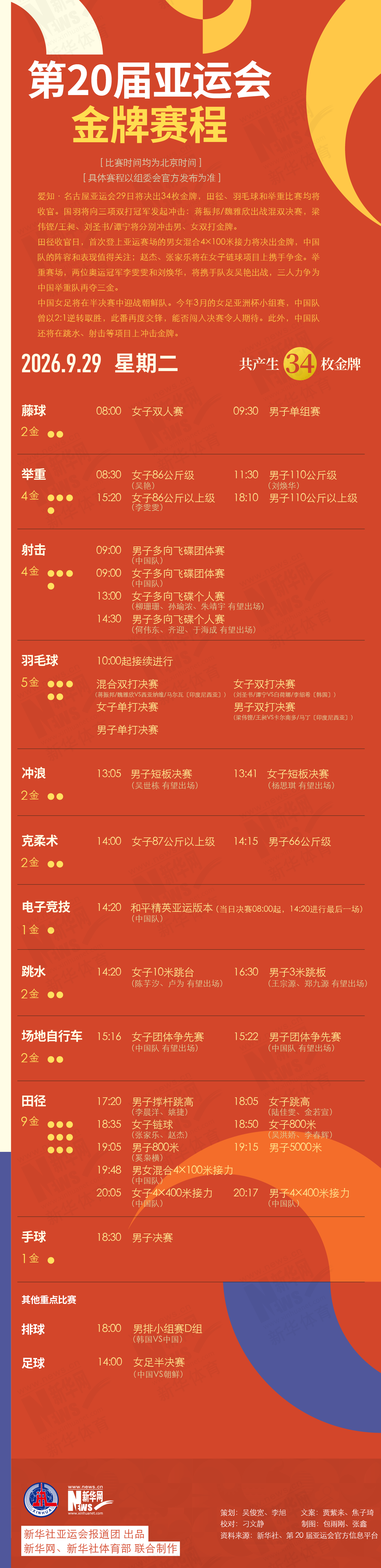 econtent(图5)